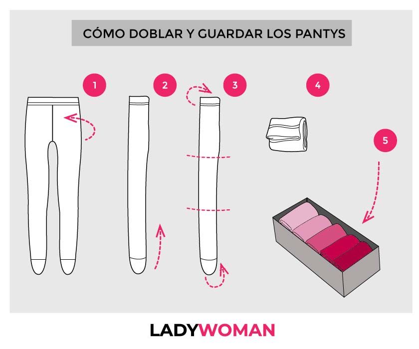 Dibujo sobre cómo doblar y ordenar los pantys Dibujo sobre cómo doblar y ordenar los pantys