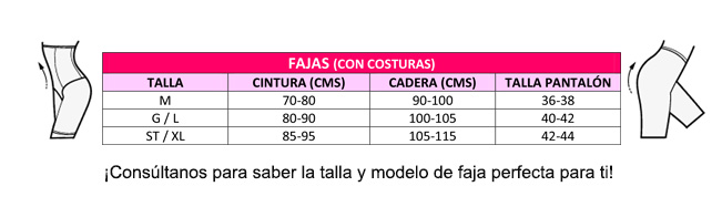 tallas fajas reductoras 