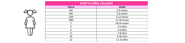 tallas pantys calados niña